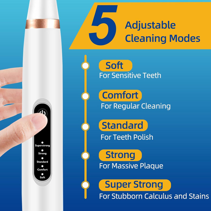 Hansaplast Plaque Remover for Teeth, Dog Teeth Cleaning, Dental Tools to Remove Tartar and Stains, Safe for Dogs & Cats, with Led Light & 5 Adjustable Modes (A-White) - PawsPlanet Australia