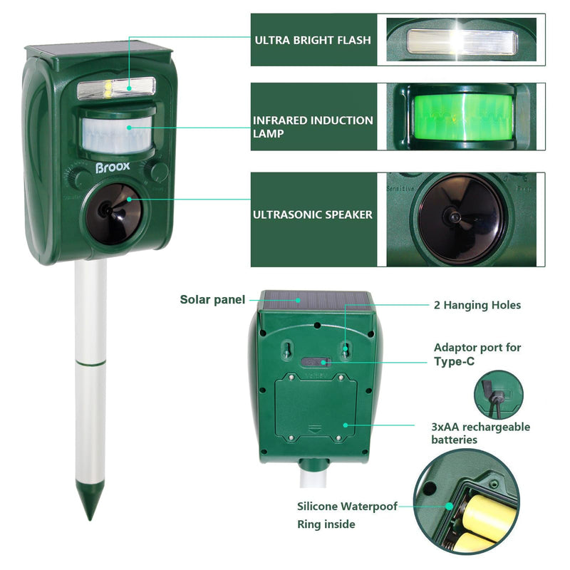 Broox 2026 Upgraded Solar Animal Repellent, Cat Repellent Outdoor, Squirrel Repellent, Deer Repellent, Ultrasonic pest Repeller, Waterproof IP 65, Motion Detection, Dog, Raccoon, Skunk, Rabbit, Rodent - PawsPlanet Australia