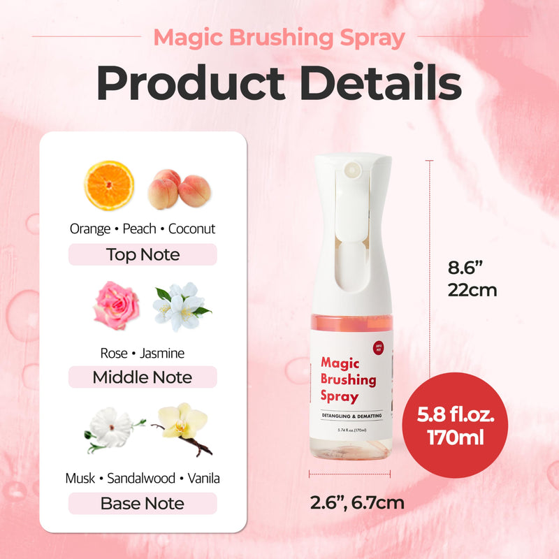 JAYU PET Magic Brushing Spray - Fur Detangler & Dematting Solution, Hypoallergenic Deodorizer, Conditioner & Itch Relief, Shining & Grooming Spray for Dogs (5.8fl oz, 170ml) Detangling & Deodorizing - PawsPlanet Australia