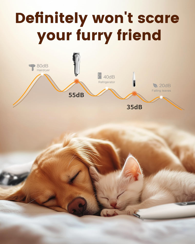 Dog Grooming Kit with Dog Paw Trimmer for Heavy Thick Hair, Low Noise Clippers for Grooming with Stainless Steel Blade, Cordless Dog Hair Clippers, Rechargeable Dog Shaver for Pets Cats White - PawsPlanet Australia