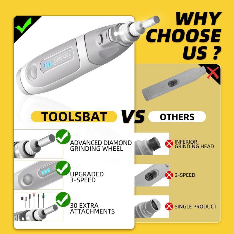 Dog Nail Grinder and Clippers - Upgraded 3-Speed Electric Rechargeable Pet Nail Trimmer with LED Light Super Quiet Paws Grooming Kit Painless Grinding Tool for Large Medium Small Dogs & Cats - PawsPlanet Australia