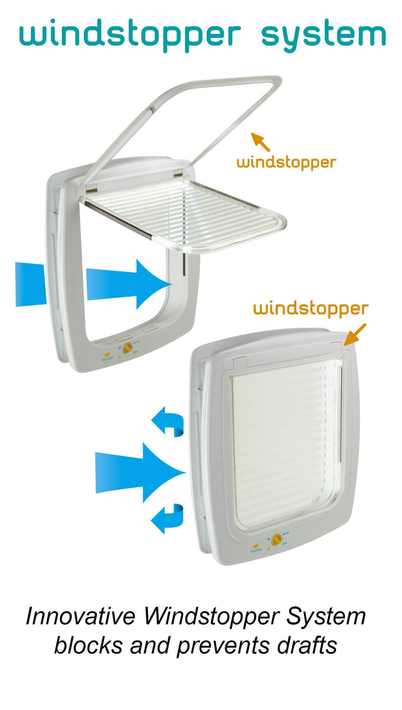 Ferplast Cat Flap Swing 7, Brown 4-Way Locking System w/ Magnetic Key
