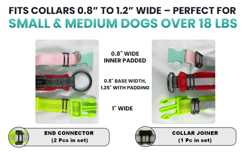 Dog Collar Clip - Allows The Rest of The Protective Collar to Be Used for Another Dog or Next Season, 3 Clips, 20 Fixing Ties - PawsPlanet Australia