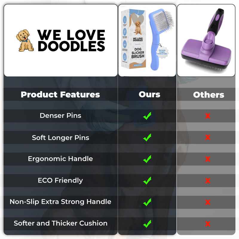 We Love Doodles Dog Slicker Brush for Grooming Pet Hair - Best Brushes For Poodle & Golden Doodle - Long Haired Brush For Dogs - Goldendoodle Long Pin Brush For Dematting (Extra Small) - PawsPlanet Australia
