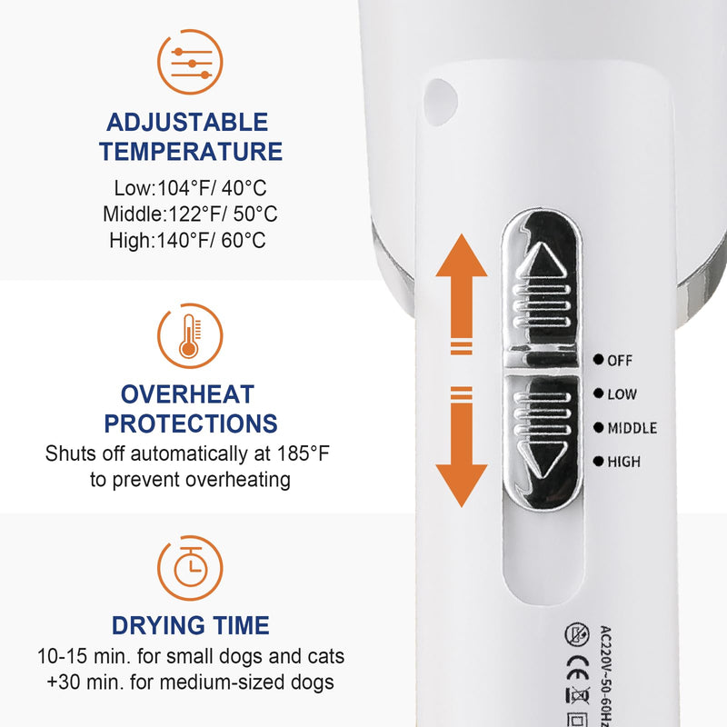 Portable Dog Hair Dryer with Brush – 300W, 3 Heat Settings, Quiet, Overheat Protection for Small Medium Pets - PawsPlanet Australia