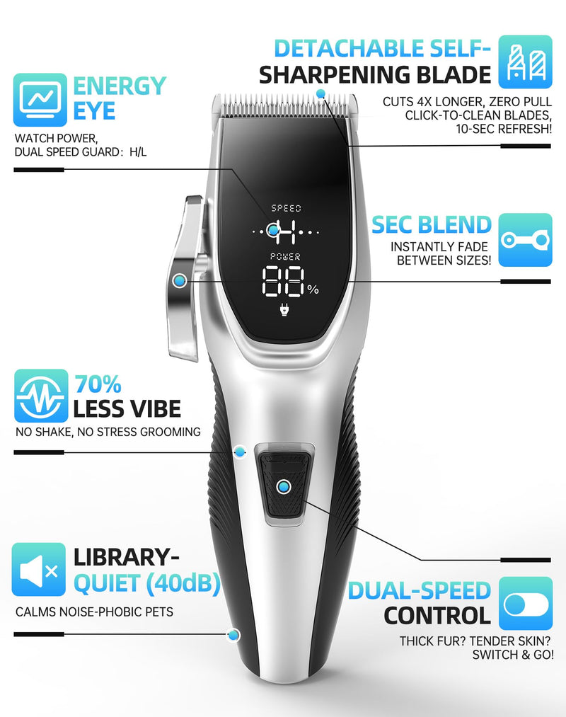 Dog Grooming Kit Low Noise,Cordless 4 in 1 Dog Clippers for Grooming Rechargeable Pet Cat Hair Trimmer with 2 Speed,6 Guards,Scissors,Comb for Small Medium Large Pets Dogs Cats Thick Hair Sliver Whisper-quiet Light Sliver