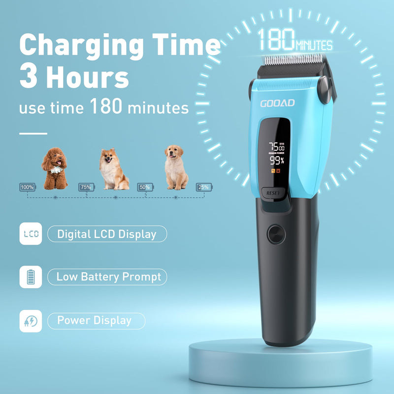 Dog Clippers for Grooming for Heavy Thick Coat, 3-Speed Low Noise Dog Grooming Kit, Electric Quiet Dog Hair Trimmer,Cordless,Rechargeable, Pet Hair Shaver for Small and Large Dogs Cats, Blue