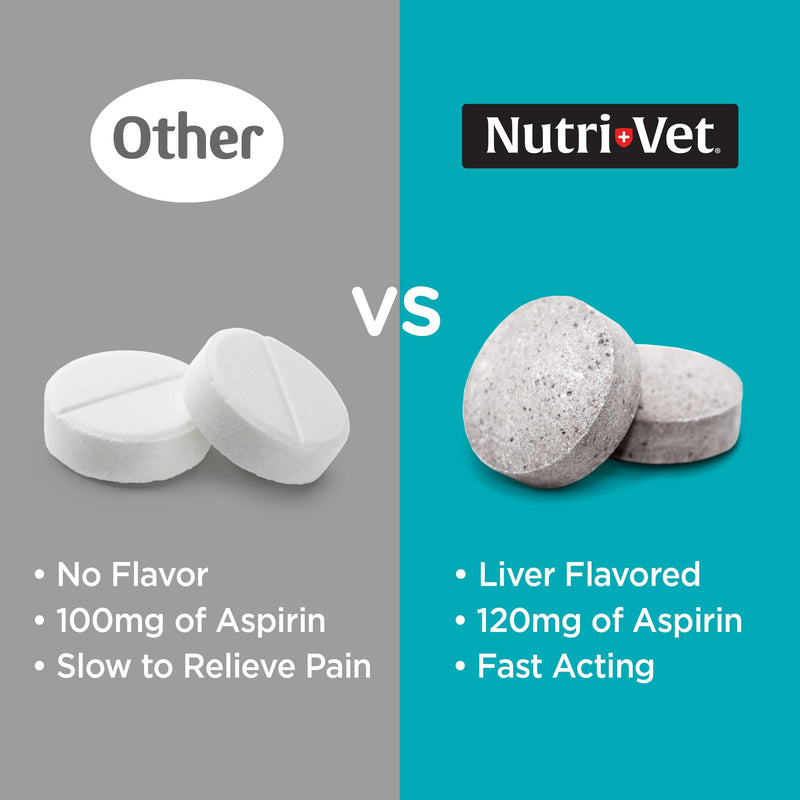 Nutri-Vet Aspirin for Dogs, Arthritis Pain Relief, Small Dog Aspirin, Inflammation Relief, Joint Support for Seniors, 120mg per Tablet, Under 50 lbs, 100 Count