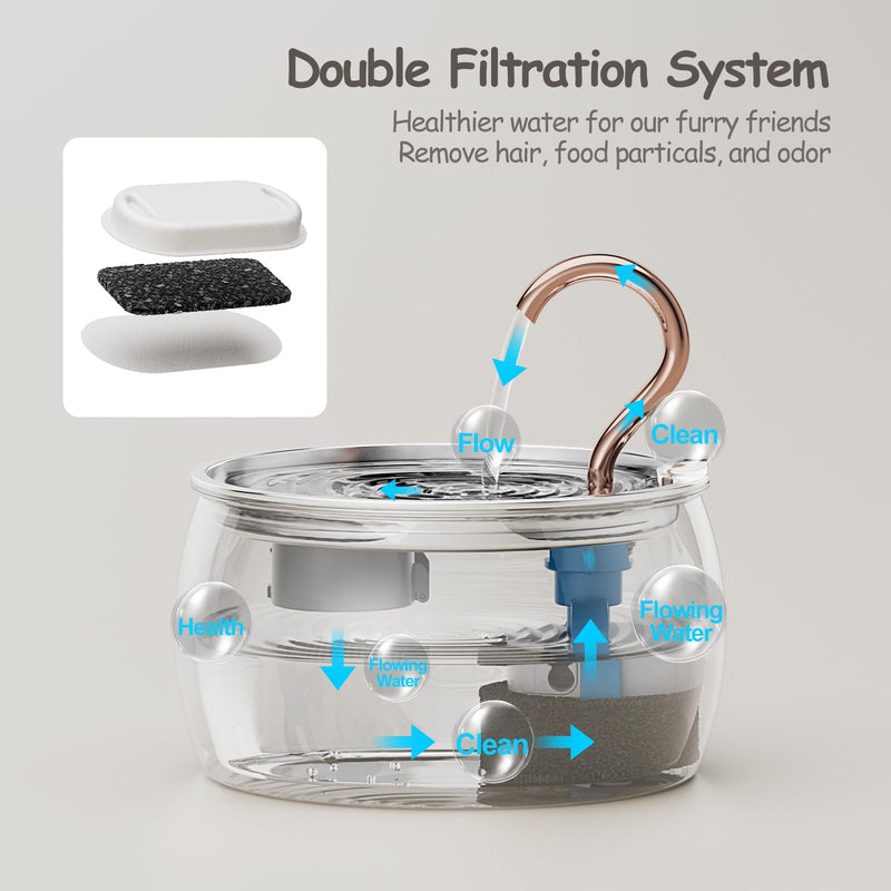 Cat Water Fountain Stainless Steel -2.5L/84oz Gooseneck Kitty Cat Fountain for Drinking Spout - Pet Water Fountain for Cats Inside - Quiet Automatic Cats Water Bowl Dispenser - for Pets& Small Dog - PawsPlanet Australia