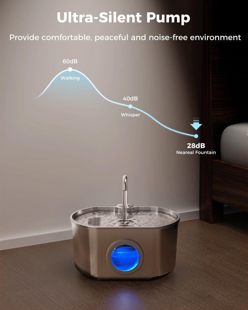 Cat Water Fountain Stainless Steel: 74oz/2.2L Cat Fountain for Drinking- Pet Water Fountain Inside - Automatic Dog Watering Dispenser Bowl - Pet Feeding & Watering Supplies - Water Level Window 74oz Cat Fountain + 1 Filter - PawsPlanet Australia