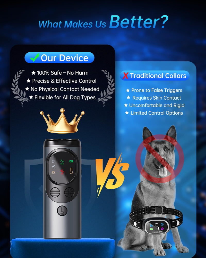 2025 Dog Bark Deterrent Devices with HD Display – No Shock Dog Training Tool with 3 Emitters, 50FT Range, Flashlight, Rechargeable Anti-Bark Deterrent for All Dog Sizes