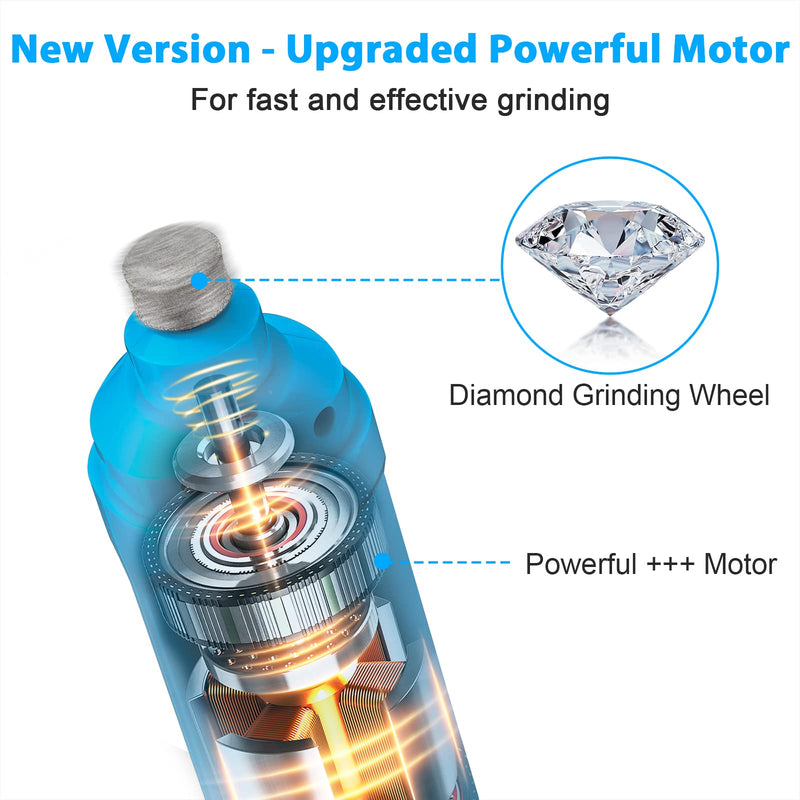 Casfuy Dog Nail Grinder with 2 LED Light - New Version 2-Speed Powerful Electric Pet Nail Trimmer Professional Quiet Painless Paws Grooming & Smoothing for Small Medium Large Dogs and Cats SkyBlue - PawsPlanet Australia