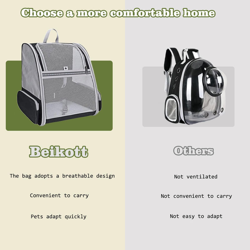 Cat Carrier Backpack, Dog Backpack, Ventilate Pet Cats Puppy Dogs Birds Bunny Backpack for Travel Indoor Outdoor Use(Black) BLACK-MESH - PawsPlanet Australia