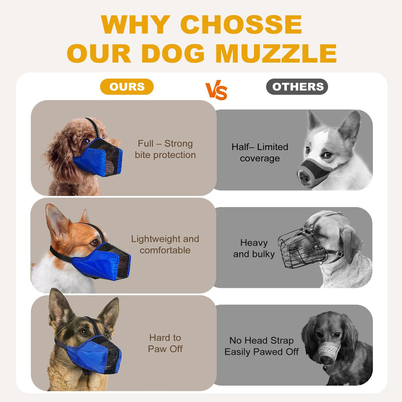 Mesh Dog Muzzle, Breathable Soft Dog Muzzle with Reflective Straps for Secure Fit, Prevents Biting, Chewing Scavenging- Adjustable for Small Medium Large Dogs,Blue,M Blue M(Snout Cir: 9.44) - PawsPlanet Australia