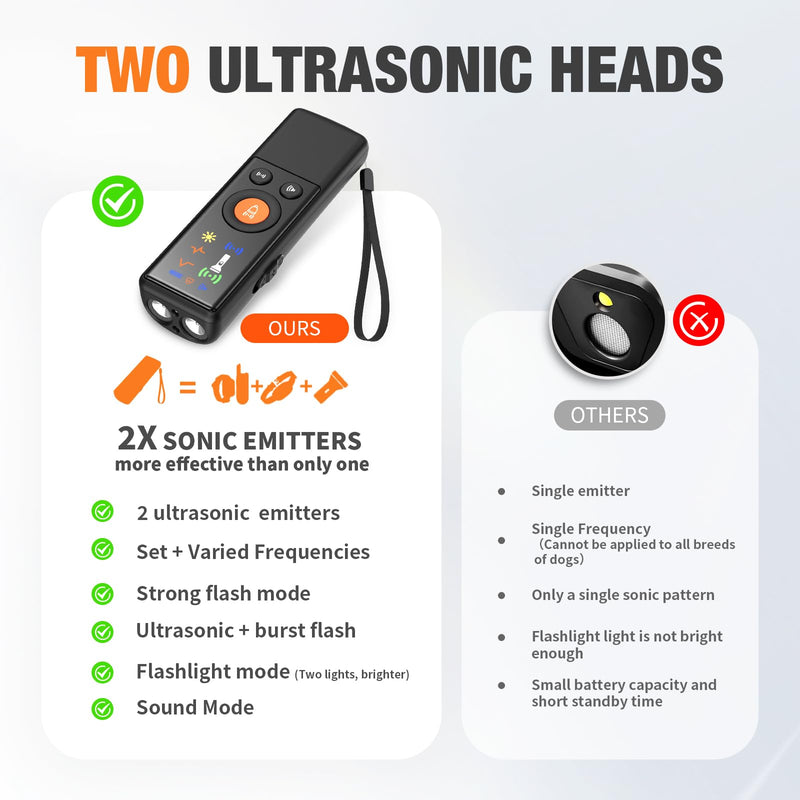 Ahbrother's Dog Bark Deterrent Device,2X Sonic Emitters 4 Modes Anti Barking Device for Own Or Neighbor's Dog, Safe & Effective Portable Ultrasonic Dog Bark Control Rechargeable Dog Barking Silencer - PawsPlanet Australia