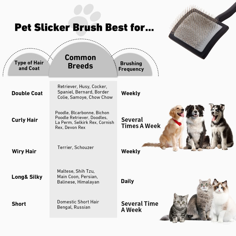 Dog Slicker Brush for Shedding and Grooming Medium or Long Haired Cats, Extra Long & Soft Pin Slicker Brush for Removes Loose Hair, Tangles, Knots, Undercoat, Free Pet Comb, Large Black - PawsPlanet Australia
