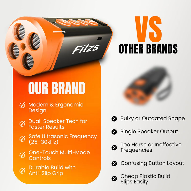 Anti Barking Device for Dogs, Dog Barking Deterrent Devices, for Own or Neighbor's Ultrasonic Dog Training Device, Bark Shield, Dog bark Stopper, Safe and Rechargeable Stops Bad Behavior of Dogs.