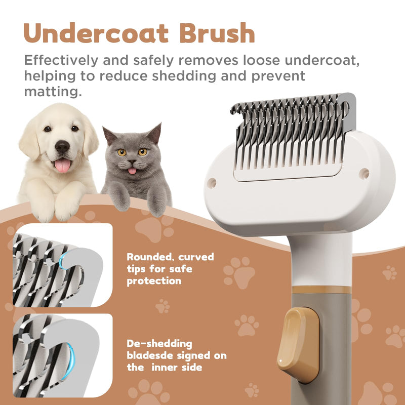 Dog Brush for Shedding, 3-in-1 Cat Hair Brush for Indoor Cats, Self Cleaning Deshedding & Grooming Brush, Furminator for Long & Short Hair Pets
