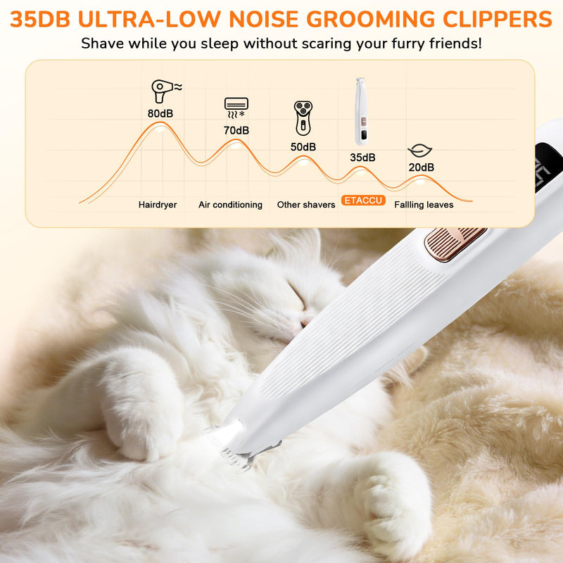 ETACCU Dog Paw Trimmer, Ultra-Quiet Pet Paw Hair Clipper with LED Light - Electric Calm Clippers Shaver for Cats Grooming Tool for Eyes, Ears, Face & Small Areas (White, with Screen Display) White - PawsPlanet Australia