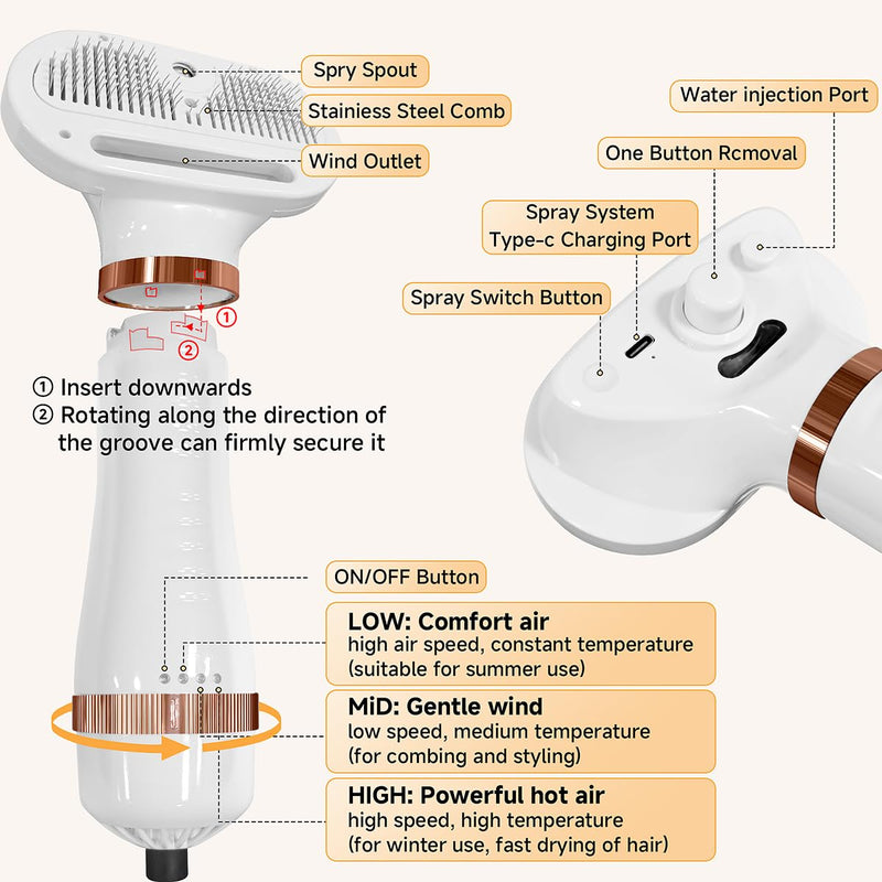 Cat Dog Steam Brush with 600w High-Power Pet Dryer, Pet Spray HairRemoval Comb, 5 in 1 Cat & Dog Brush for Shedding,(Wired) (Rose Gold) Rose Gold