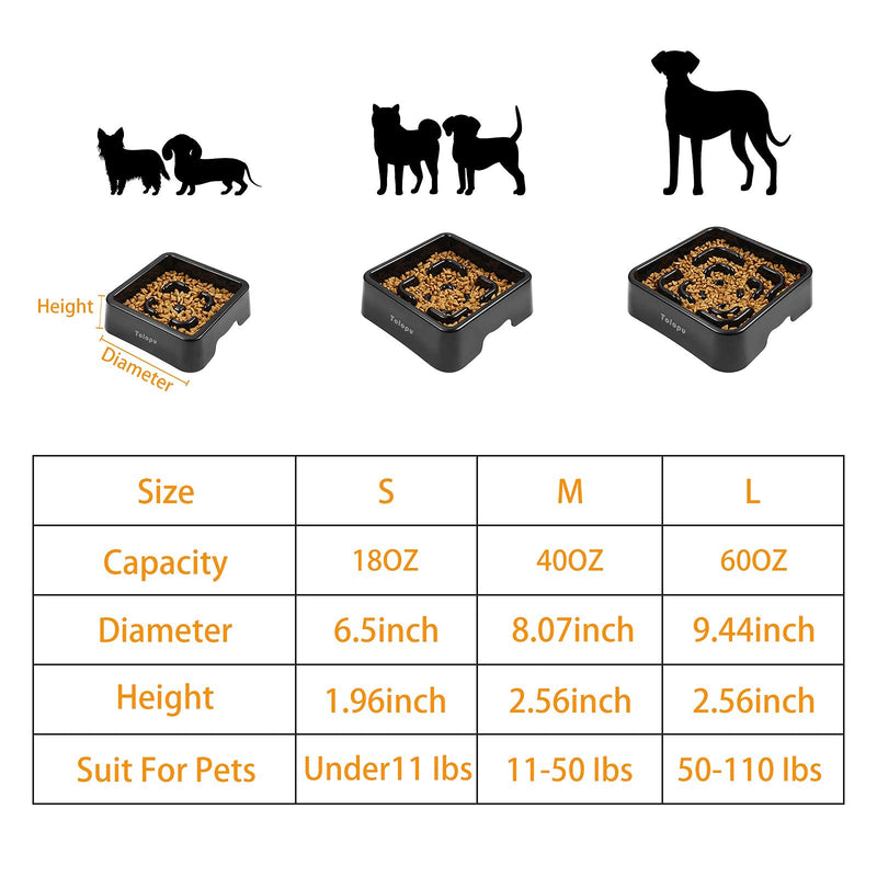 Extra-Large Durable ABS Large Slow Feeder Dog Bowls(10 Cups Capacity) Stop Bloat Bowl Anti-Choking &Anti-Gulping & Fun Feeding Bowl (Large, Black) - PawsPlanet Australia