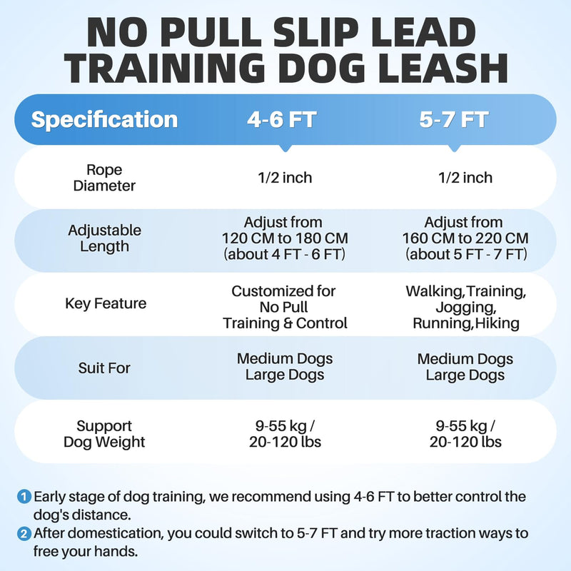 SlowTon Slip Lead for Dogs - Hands Free No Tangle Adjustable 5-7 FT 1/2” Rope, Heavy Duty Nylon Leash for Large Medium Dogs That Pull, No Pull Training Slip Leashes, 20-120lb, Black - PawsPlanet Australia