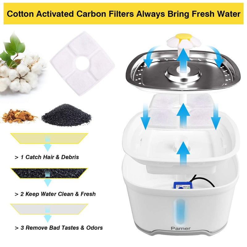 Cat Water Dispenser, Parner Stainless Steel Pet Fountain Flower 2.5L Auto Cat Fountain, Quiet Cat Drinking Fountain with 4 Filters & 1 Silicone Mat & 2 Cleaning Brushes for Cat, Dog, Bird, Other Pets Green & White - PawsPlanet Australia