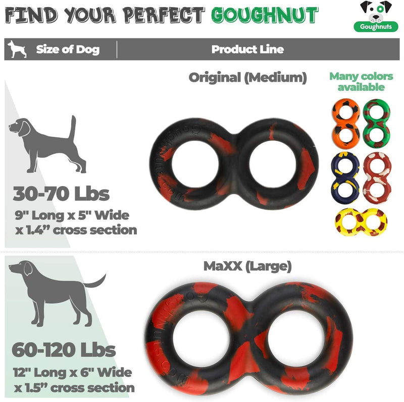 Goughnuts Virtually Indestructible Dog Pull Toy, Durable and Guaranteed for Tug of War with Medium and Large Dogs - Rubber for Aggressive Power Chewers Like Pit Bulls, Labs, and German Shepherds Medium (30-70 lb) (Original Size) Tougher Black - PawsPlanet Australia
