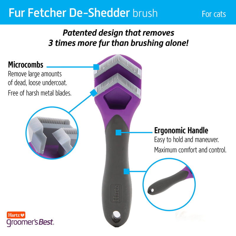 Hartz Groomer's Best Fur Fetcher De-Shedder Cat Brush,Black - PawsPlanet Australia