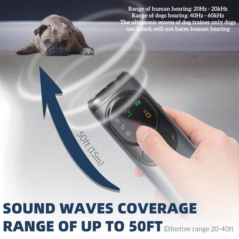 Ultrasonic Dog Trainer - Rechargeable Dog Bark Deterrent Devices with 3 Emitters, Anti Barking Device Use Up to 50ft Long Range | Safe for Dogs | Easy to use - PawsPlanet Australia