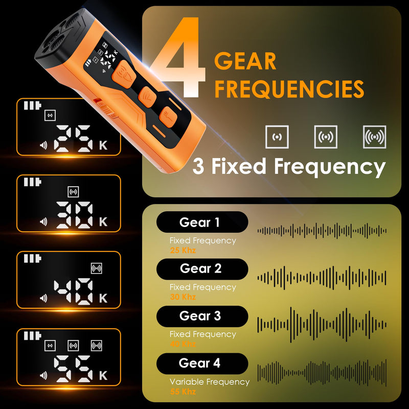 Dog Bark Deterrent Devices, 3X Ultrasonic 65FT Anti Barking Device, 4 Gear Frequencies Safer Alternatives to Dog Training Bark Collars, Portable Design with Display for All Dogs (Orange) Orange - PawsPlanet Australia