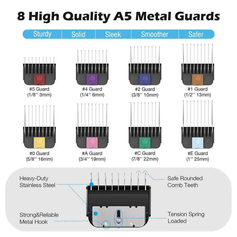 Professional Animal Stainless Steel Attachment Guide Comb Set with Storage Box for A5 Detachable #10, #15, #30 Blade Dog Clippers, Compatible with most Pets, Dogs, Cats, Horses Clippers