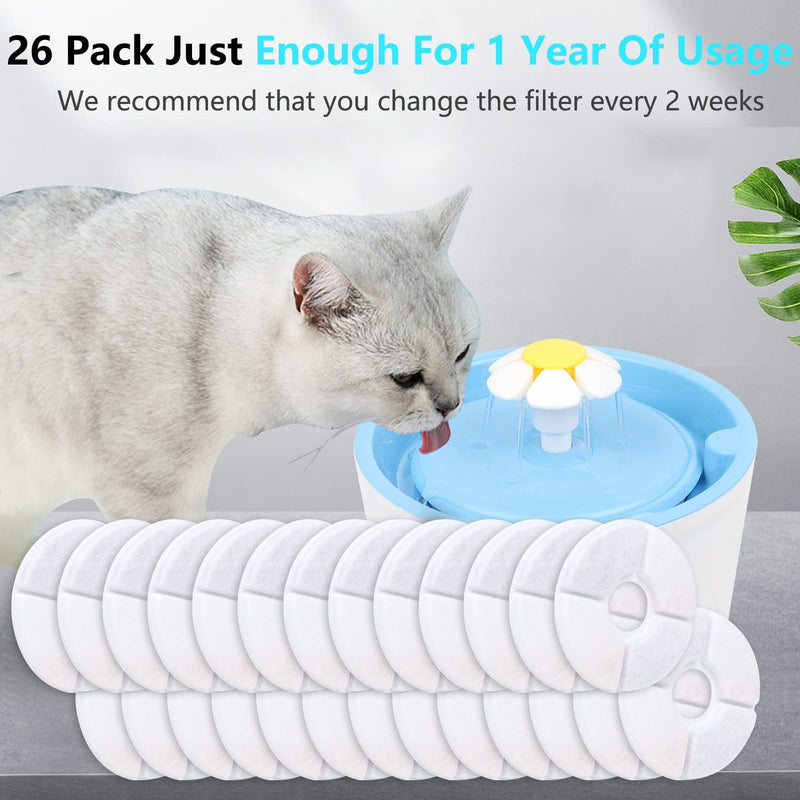 Intpro Cat Water Fountain Filter Replacement Automatic Flower Water Dispenser Filter Compatible with YOUTHINK ISYOUNG PEDY KOALAD HAPPYPAPA 54oz/1.6L/2L/2.4L 16 - PawsPlanet Australia