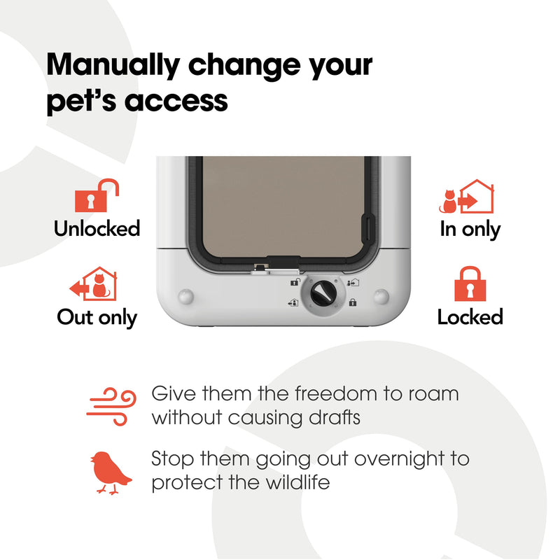 Cat Mate Microchip Activated Cat Flap Bundle, Includes Pet Door (360) & Elite Wall Liner (308) - Microchip Entry Control of up to 30 Cats or Small Dogs, Single/Multiple Glazing, UPVC, Walls & Wood - PawsPlanet Australia