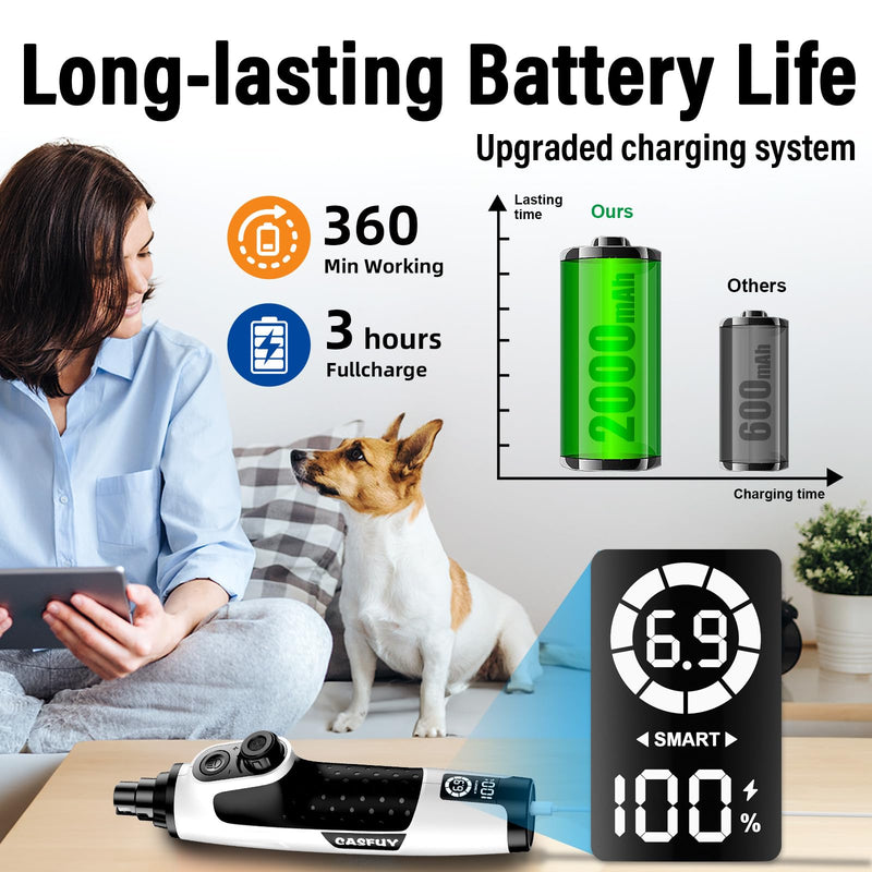 Casfuy Smart 6-Speed Dog Nail Grinder - 50% More Power Pet Nail Grinder with 2 LED Lights Quiet Rechargeable Electric Dog Nail Trimmers File Toenail Grinder for Large Medium Small Dogs & Cats (White) White - PawsPlanet Australia