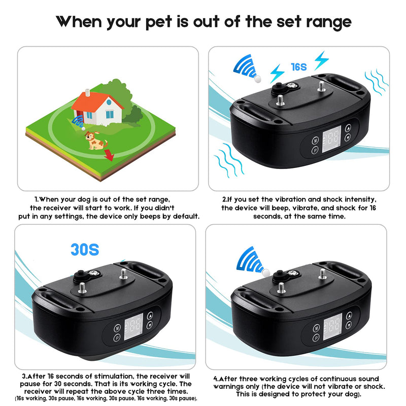 WIEZ GPS Wireless Dog Fence, Electric Pet Containment System for Outdoor, Waterproof & Rechargeable Collar Receiver by GPS Signal for All Medium and Large Dogs