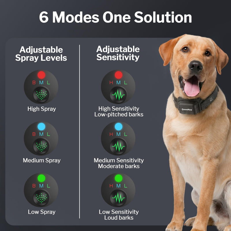 Bark Collar, Dog Bark Collar for Large Medium Small Dogs, Citronella Dog Bark Collar with Adjustable Spray & Sensitivity, Rechargeable Anti-Bark Collar for Dogs with Safe, 2 Collar Straps(Black) Black