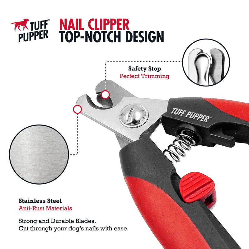 Tuff Pupper Dog Nail Clipper | Bonus Free Nail File | Razor Sharp Stainless Steel Blades | Protective Safety Guard Prevents Over-Cutting | Sturdy Non Slip Handles for Safe Grooming | Medium Large Dogs - PawsPlanet Australia