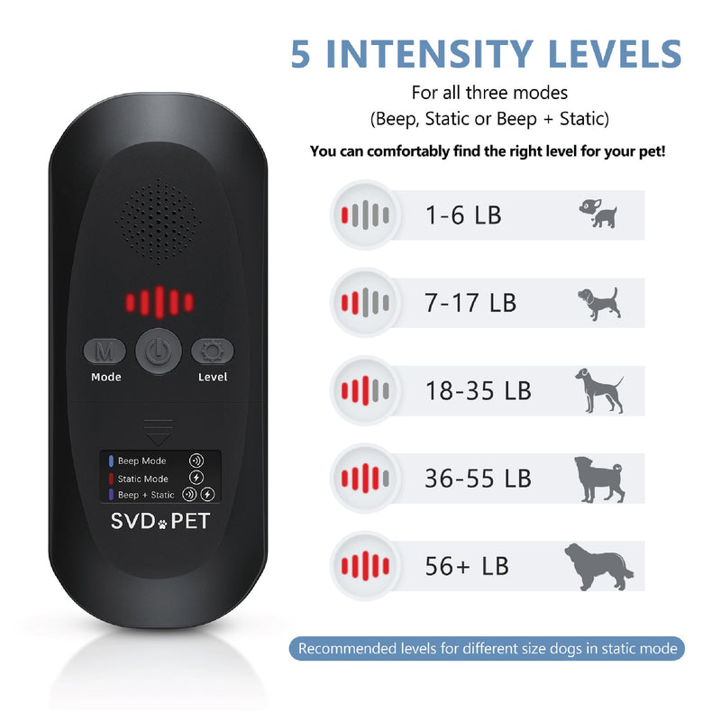SVD.PET Pet Training Mat with Tester, 22" X 16", Pet Shock Pad, Dogs & Cats Electronic Repellent mat for Indoor, 3 Training Modes, 5 Levels, Pet Safe Mode (Black Controller) 22" x 16" Black Controller