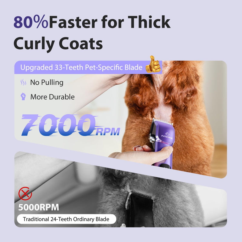 Dog Grooming Kit, Dog Clippers for Grooming for Thick Curly Coats, Professional Pet Hair Shaver Paw Trimmer Cordless Rechargeable Low Noise for Dogs Cats Animals Face Ear Purple