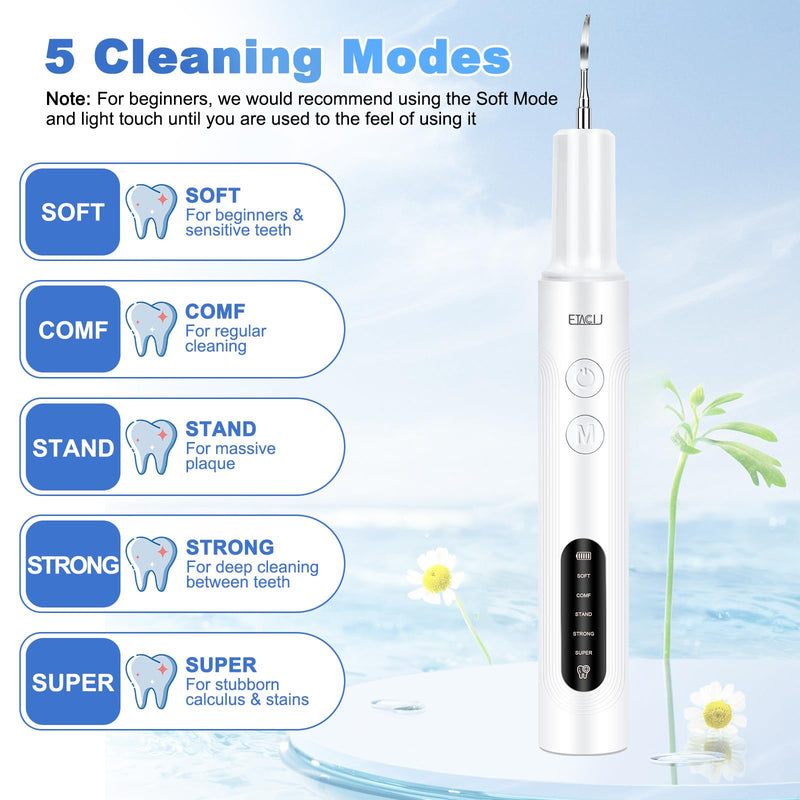 ETACCU Dog Plaque Remover for Teeth, Dog Plaque Remover Tool with LED Light, 5 Modes Teeth Cleaning Tools, Low Noise Pet Tooth Brushing Kit Dental Tools for Dog and Cat, White - PawsPlanet Australia
