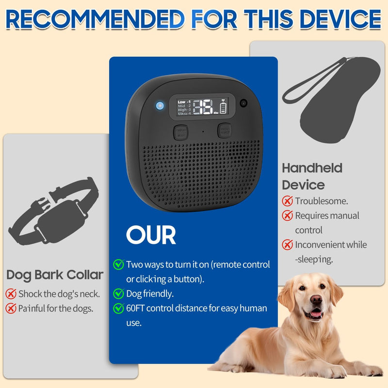 Tetra Ultrasonic Dog Bark Deterrent Devices, Rechargeable Anti Barking Device for Dogs with Sensor & 60ft Remote Control, Adjustable Bark Stopper Indoor Outdoor - PawsPlanet Australia