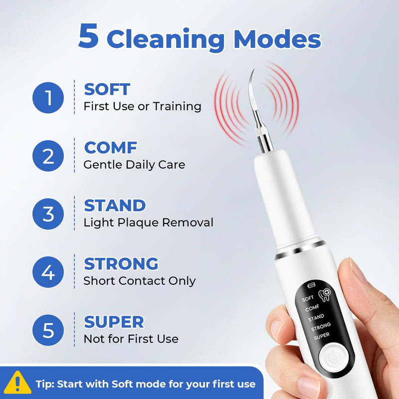 Dog Plaque Remover, Dog Tooth Brushing kit for Tartar and Stains, 5 Modes, LED Light, Pet Ultrasonic Cleaner with Toothbrush & 4 Cleaning Head, Suitable for Dogs and Cats