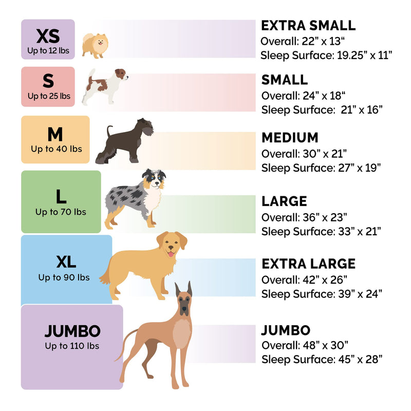 Furhaven Dog Bed for Medium/Small Dogs & Indoor Cats, 100% Washable, Sized to Fit Crates - Sherpa Fleece Bolster Crate Pad - Gray, Medium - PawsPlanet Australia