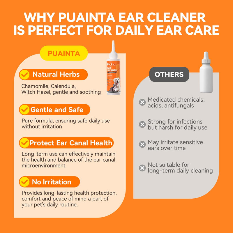 Ear Cleaner for Dog & Cats, Dog Ear Drop and Infection Treatment, Dog Ear Cleaning Solution- Cleaning,Soothing and Deodorizing Itchy Ears 4oz 4 oz - PawsPlanet Australia