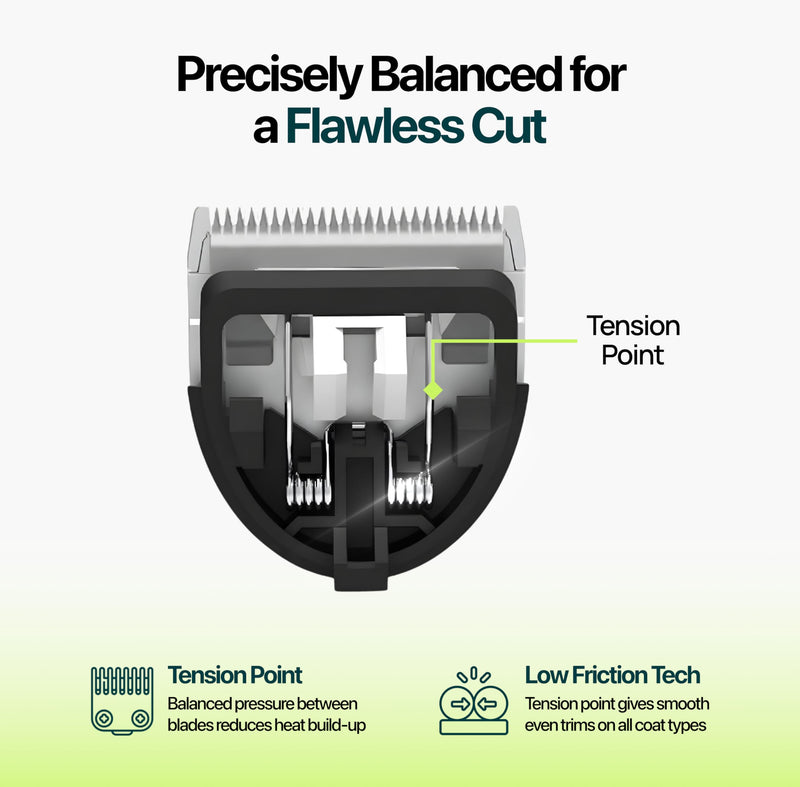 M Series Clippers Blades - Premium Quality, Compatible with Hornet Mini Clippers Only - Achieve Professional Pet Grooming,Ideal for Trimming and All Hair Types (Mini T Blade) Mini T Blade