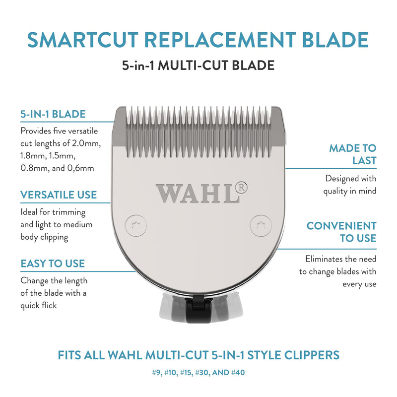 WAHL Professional Animal SmartCut Replacement Blade SmartCut Pet Grooming Clipper (02174)