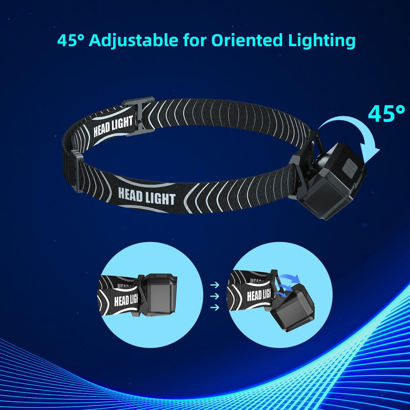 COSOOS 2 Mini UV Headlamp Flashlight Black Light, Rechargeable LED Hand Free Blacklight 395nm Headlight with White & Ultraviolet Light, Detector for Pet Dog Cat Urine Stain,Bed Bug,Scorpions - PawsPlanet Australia