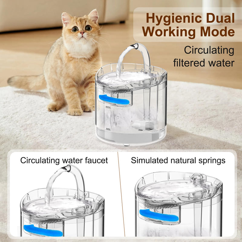 Cat Water Supplies, 85oz/2.5L Water Fountains for Cats Indoor, Automatic Cat Water Dispenser for Cats, Dogs, Multiple Pets - PawsPlanet Australia