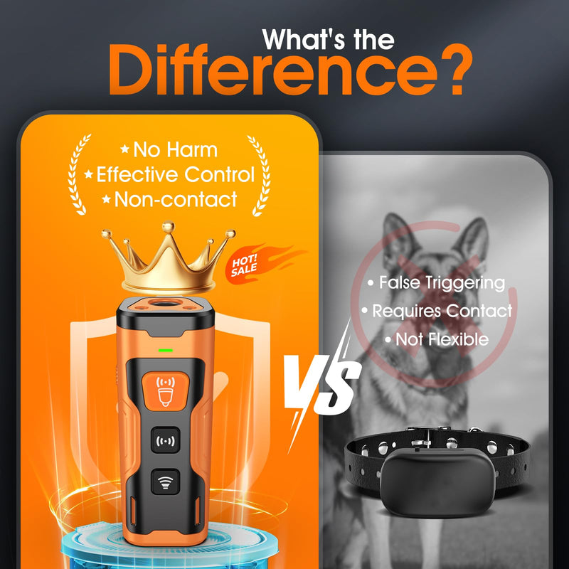 Stop Dog Barking Fast & Safely, Ultrasonic Bark Deterrent for Indoor Outdoor Use, Anti Barking Device for Dogs with 4 Modes, 50ft Range, Easy to Use No Bark Device for a Quieter Home Orange